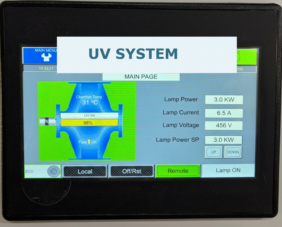 Pantalla táctil HMI de un sistema UV mostrando potencia, corriente y voltaje de las lámparas